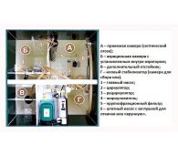 Астра 40 - фото 2