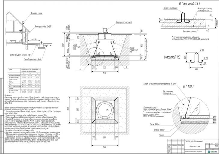 Схема монтажа Гринлос Аква 3