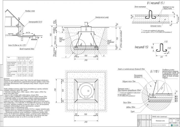 Схема монтажа Гринлос Аква 6 